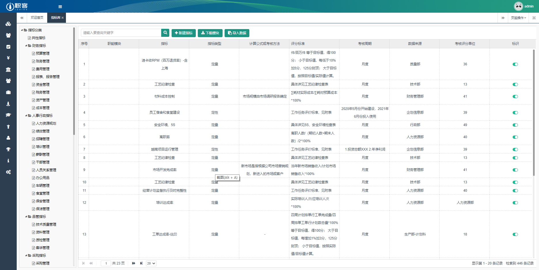 績(jī)效管理